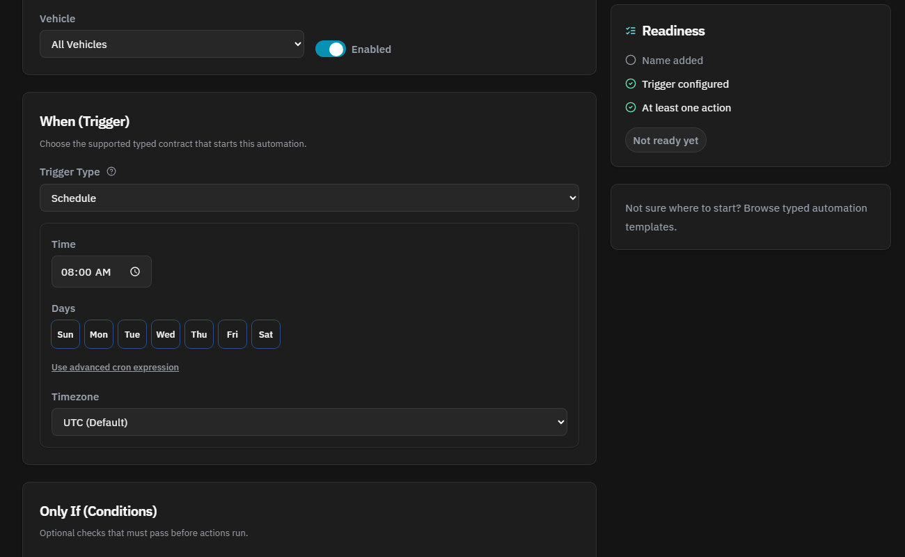 Current TeslaSync automation builder with a schedule trigger and readiness checklist